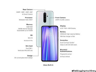 Is It Worth Buying Redmi Note 8 Pro???