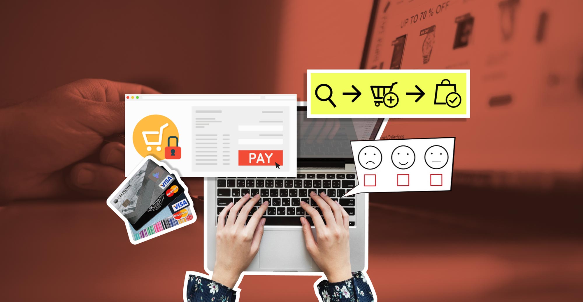 Ecommerce Web Design Ottawa