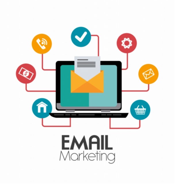 How to Plan an Effective Email Marketing Campaign