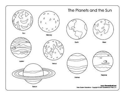 dibujo planetas para colorear