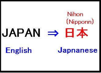 How to say Japan in Japanese image.