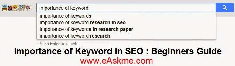 Importance of Keyword in SEO : Beginners Guide : eAskme