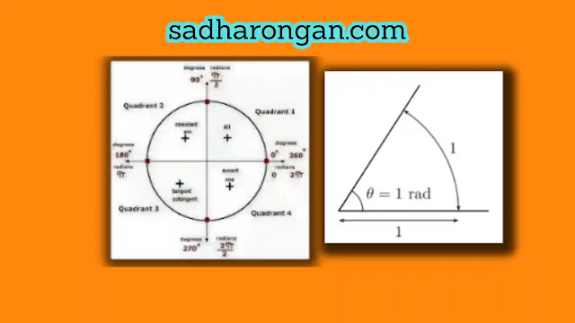 কোণ-নির্ণয়ের-একক-কোণ-নির্ণয়ের-পদ্ধতি