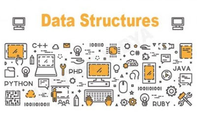  Struktur Data