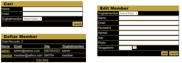 Daftar dan record member