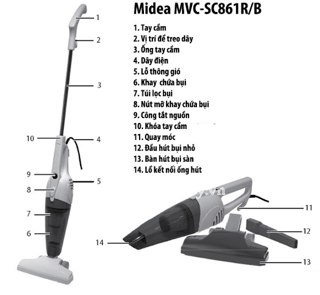 Máy hút bụi cầm tay MIDEA MVC SC861B