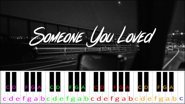Someone You Loved by Lewis Capaldi (Hard Version) Piano / Keyboard Easy Letter Notes for Beginners