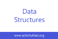 Infix to Postfix Conversion using Stack in Java