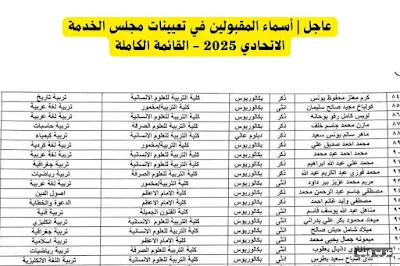 عاجل | أسماء المقبولين في تعيينات مجلس الخدمة الاتحادي 2025 (تربية نينوى) - القائمة الكاملة