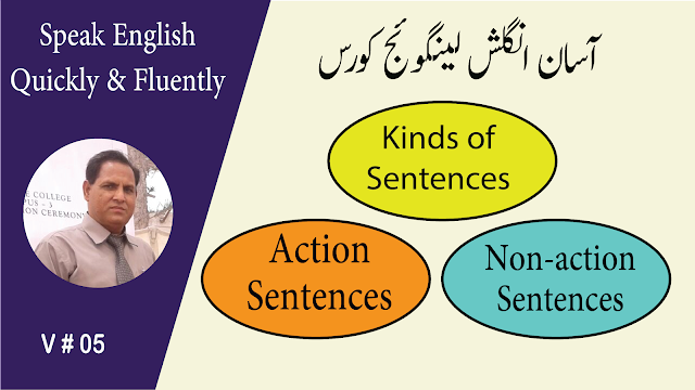 Kinds of Sentences | Action Verbs | Non-action Verbs | zea spoken english