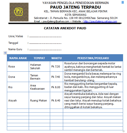 Download Contoh Format Catatan Anekdot Anak PAUD K13 