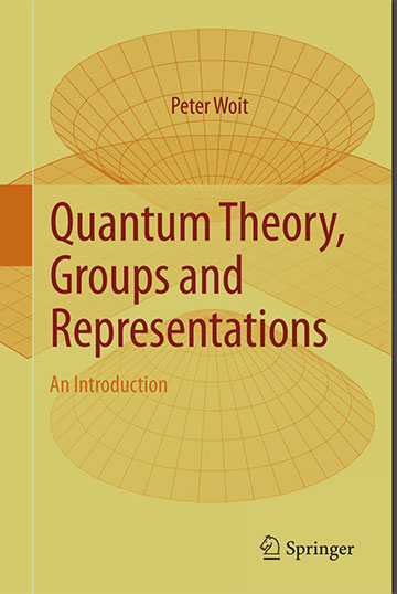   One way to get a fuller understanding of groups (Source: P. Woit, Quantum Theory, Groups and Representations)