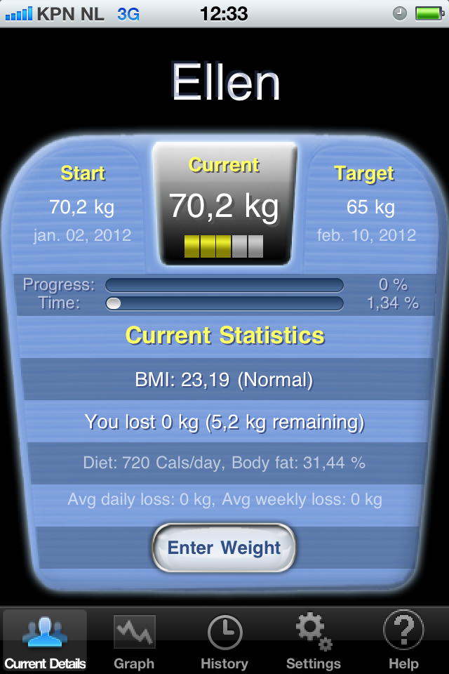 Food intake control: My Top 3 of free apps that support ...