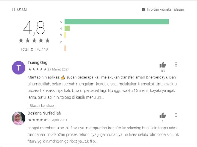 rating playstore flip