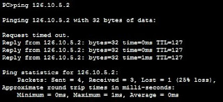 Konfigurasi Routing Static di Cisco Packet Tracer KONFIGURASI ROUTING STATIC CISCO PACKET TRACER (CLI) #1