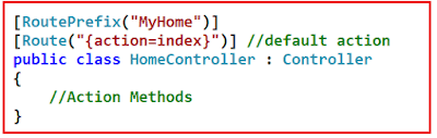 MVC Routing Interview Questions and Answers