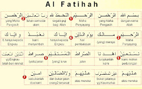 al-fatihah