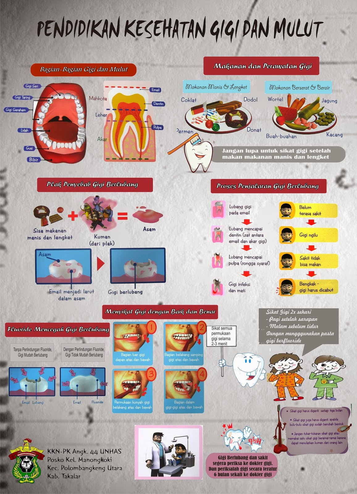 Poster Penyuluhan Kesehatan Gigi dan Mulut ~ Dent-ias  notes