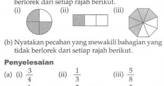 DUNIA MATEMATIK: Jawapan Latihan Tubi Bab 2 Pecahan