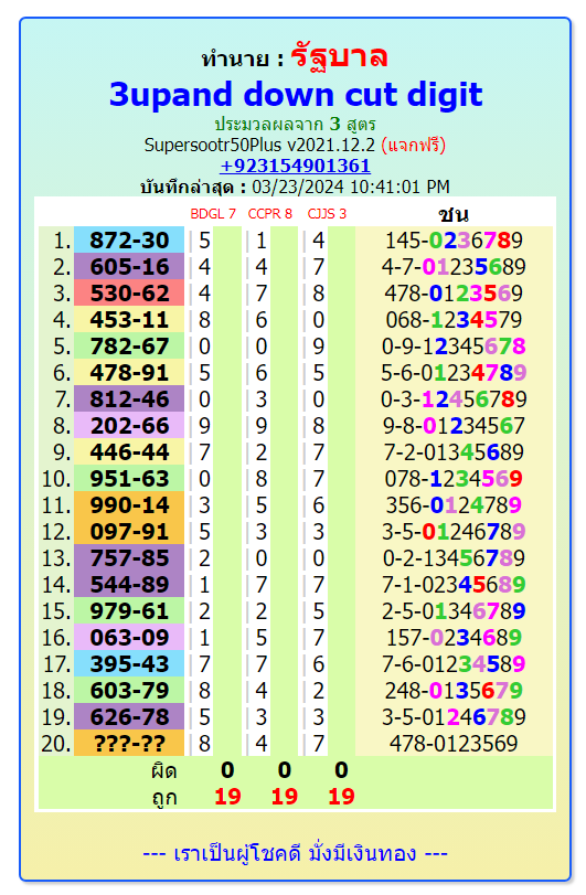 Thai lottery 100 % sure cut  namber for 1-4-2024