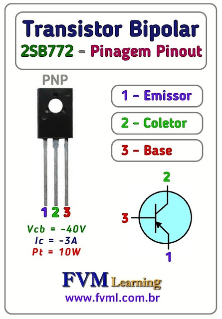 Datasheet-Pinagem-Pinout-transistor-PNP-2SB772-Características-Substituição-fvml