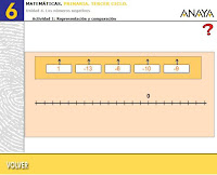 http://www.juntadeandalucia.es/averroes/centros-tic/41009470/helvia/aula/archivos/repositorio/0/174/html/interactivo/datos/03_Mates/act_mat/act/ud04/0401.htm