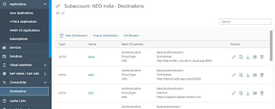 SAP ABAP Online Exam, SAP ABAP Tutorials and Materials, SAP ABAP Study Materials, NW ABAP Gateway (OData), SAP Cloud Platform Connectivity, SAP Web IDE