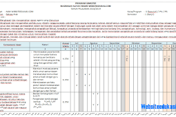 Promes Bahasa Arab Kelas 10 Kurikulum 2013 Revisi 2018