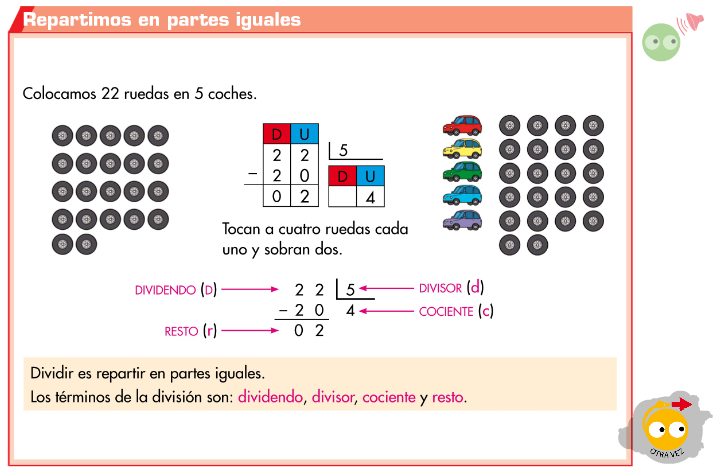 http://www.ceipjuanherreraalcausa.es/Recursosdidacticos/ANAYA%20DIGITAL/CUARTO/Matematicas/3_50_1_cuadro_teorico/