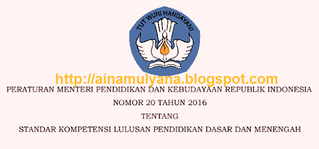  diterbitkan dengan pertimbangan untuk melaksanakan ketentuan Pasal  PERMENDIKBUD NOMOR 20 TAHUN 2016 TENTANG SKL  PENDIDIKAN DASAR DAN MENENGAH