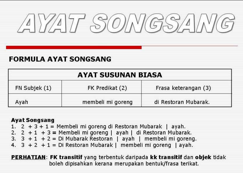 Formula Nota Ayat Songsang Berdasarkan Buku Teks Tahun 6