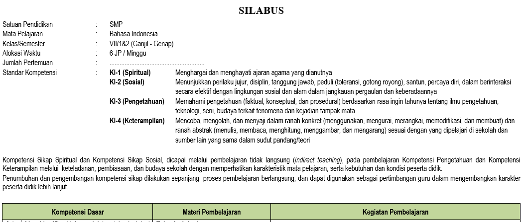 Silabus Bahasa Indonesia SMP/MTs Kelas 7 Semester Ganjil ...