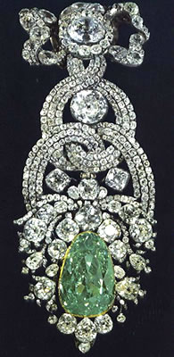 Dresden Green Diamond | Naturally Colored