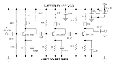Bufer+RF+VCD.png (879×509)