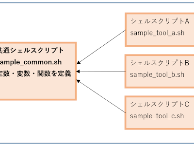 Google アカウント 画像変更 377483-Google アカウント 画像変更