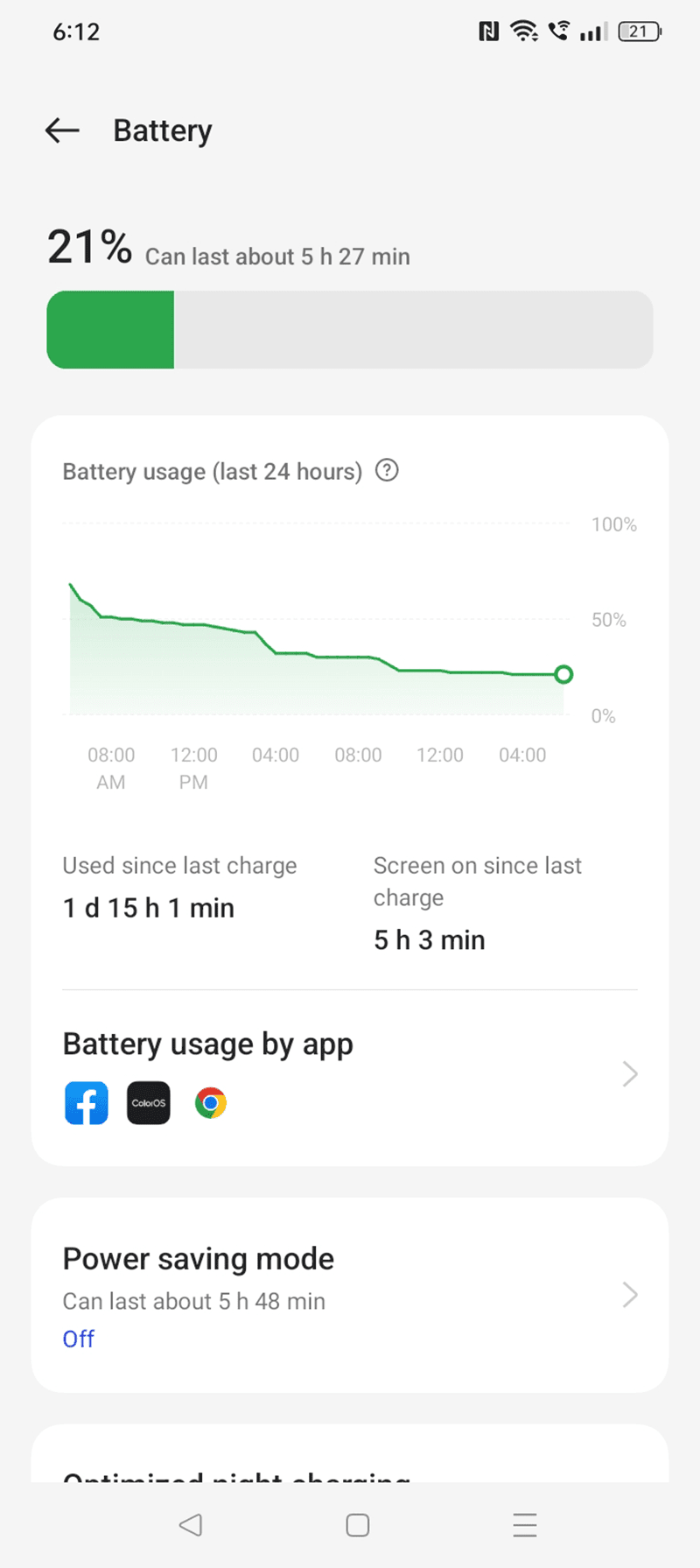 OPPO A78 5G battery usage