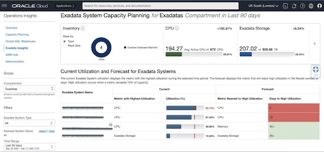 Machine Learning, Extend Enterprise Manager 13.5, Oracle Database, Database Exam, Database Exam Prep, Database Preparation, Database Career, Database Tutorial and Material, Database Skills, Database Jobs