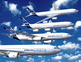 Produk Unggulan Terbaru  Airbus/ EADS