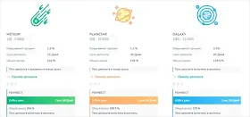 Инвестиционные планы Evercont