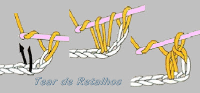 Ilustração mostrando o Esquema de execução do meio ponto alto, básico no crochê para destros