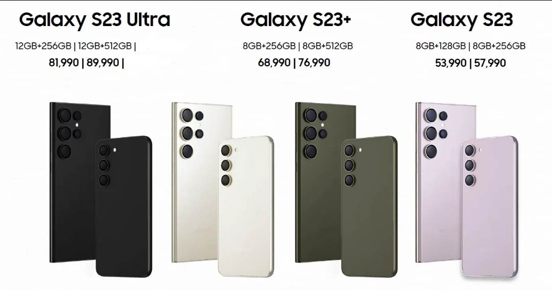 Samsung Galaxy S23 Prices