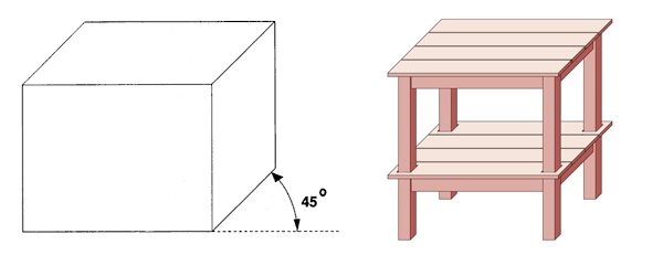 Oblique Drawing Perspective Sample