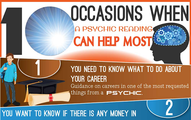 Image: Occasions When A Psychic Reading Can Helps Most