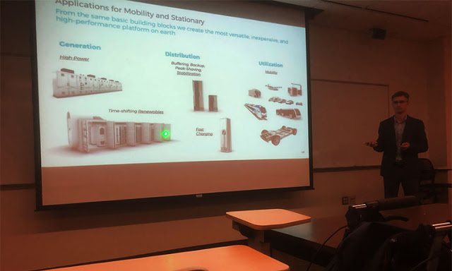 Spinoff energy storage products from TAE FRC development   (Source: A. Smirnov presentation at CSULB)