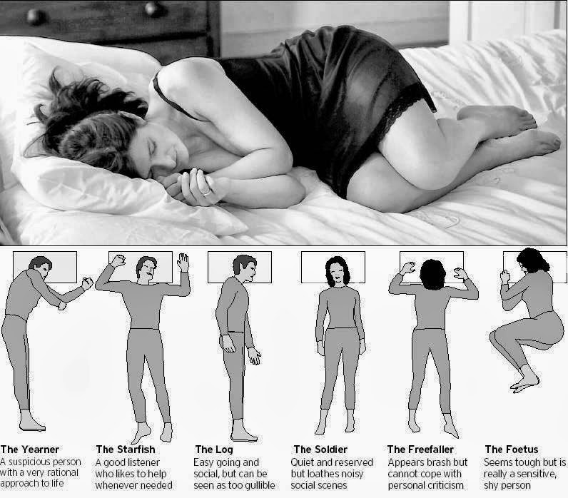 8 Sleeping Positions & Their Effects On Health