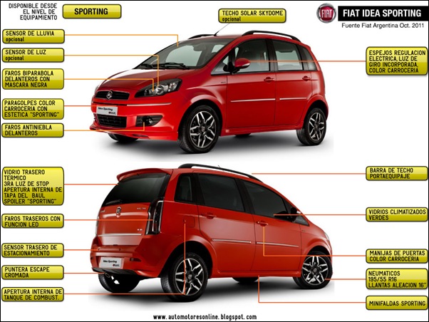 Idea_Sporting_exterior_detalle_web