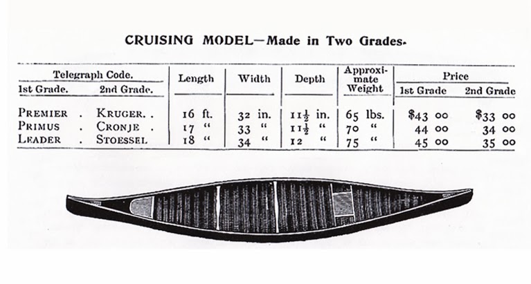 Wooden Canoes and More: Chestnut Cruiser