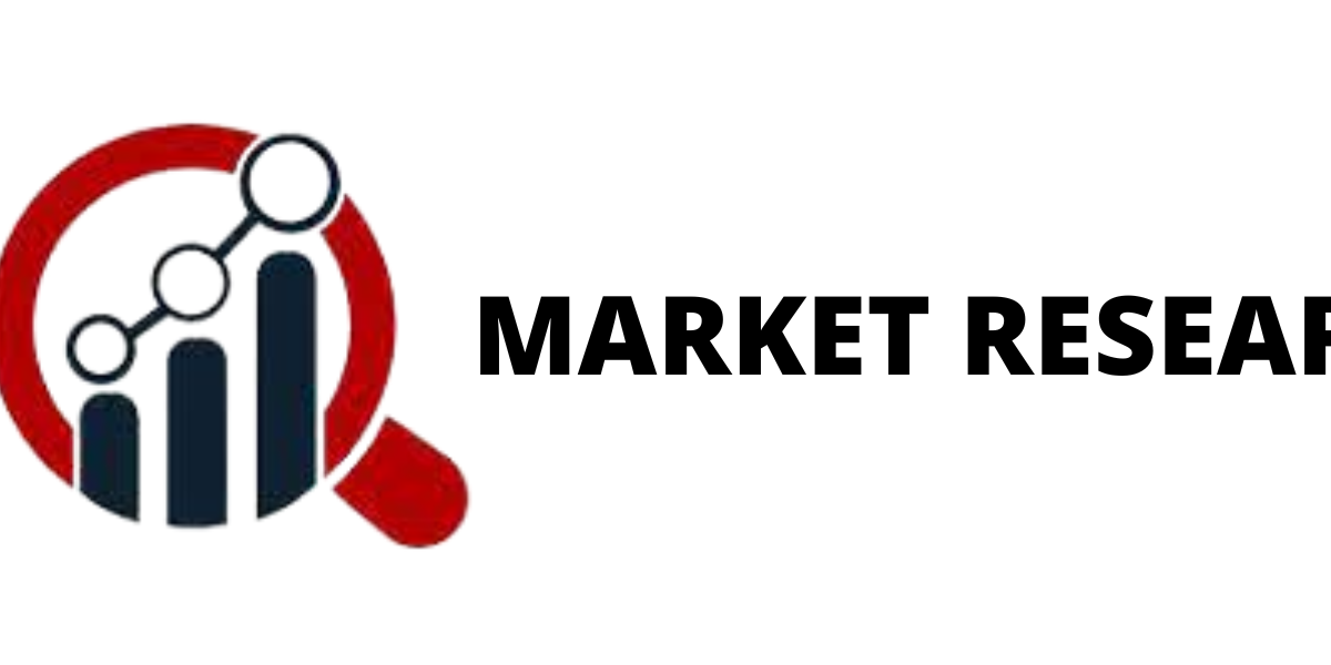 Forklift Trucks Market Industry By Covid-19 Impact Analysis, Future Prospects With Top Key Player Till 2030