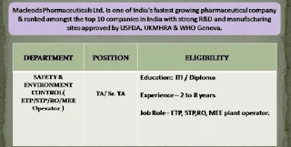 Macleods Pharmaceuticals Ltd Hiring ITI and Diploma Holders For ETP, STP, RO, MEE Plant Operators Post in Indore Location