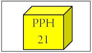 http://rasmankhan.blogspot.co.id/2016/03/pajak-penghasilan-pasal-21-pph-21.html